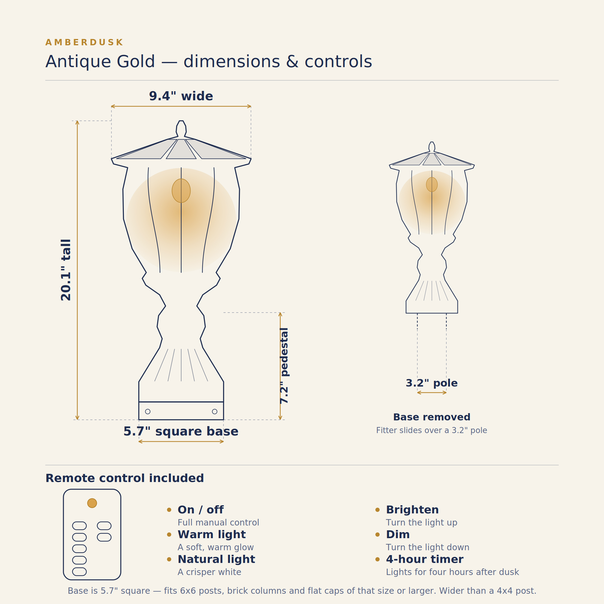 Dimensions and remote control diagram for the AmberDusk Antique Gold solar post cap light — 20.1 inches tall, 9.4 inches wide, 5.7 inch square base, 7.2 inch pedestal, 3.2 inch pole fitter, with remote functions for on/off, warm and natural light, brightness and a 4-hour timer