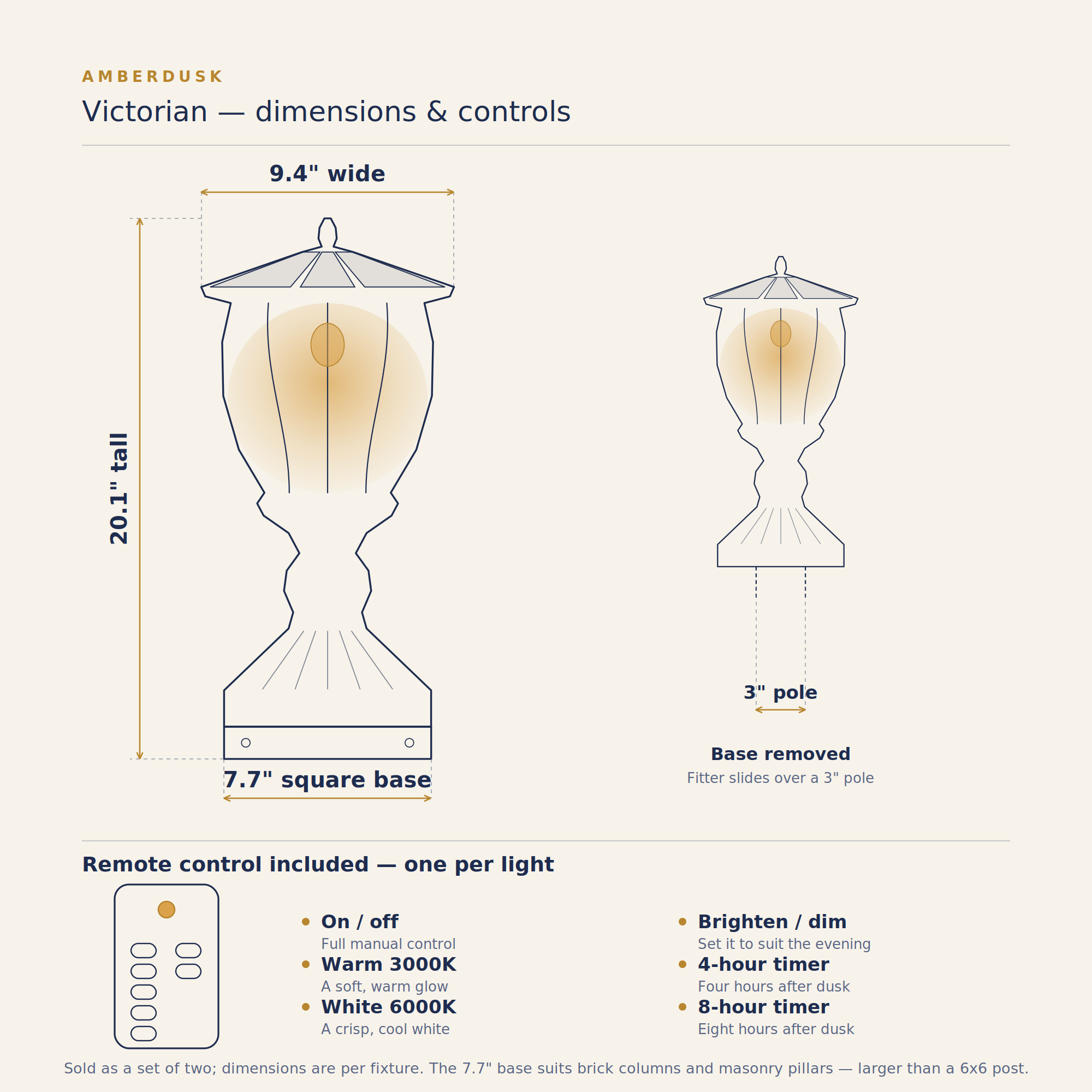 Dimensions and remote control diagram for the AmberDusk Victorian solar pillar lights — 20.1 inches tall, 9.4 inches wide, 7.7 inch square base, 3 inch pole fitter, remote with warm and white light, dimming, and 4-hour and 8-hour timers